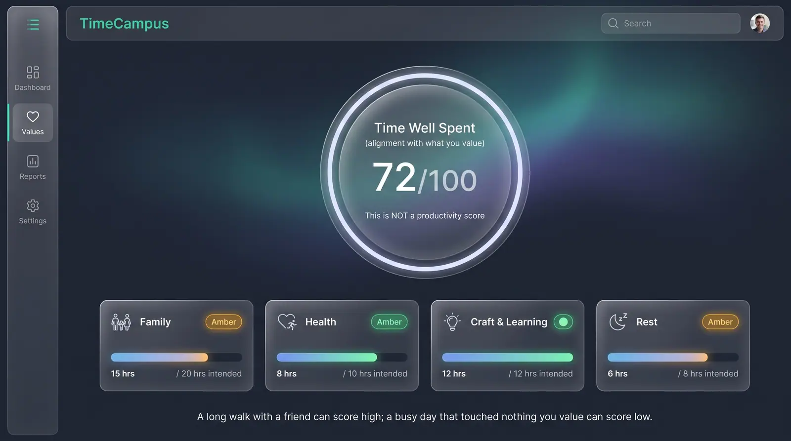 Concept illustration of a Time Well Spent score ring out of 100, labeled not a productivity score, above cards comparing hours spent to hours intended